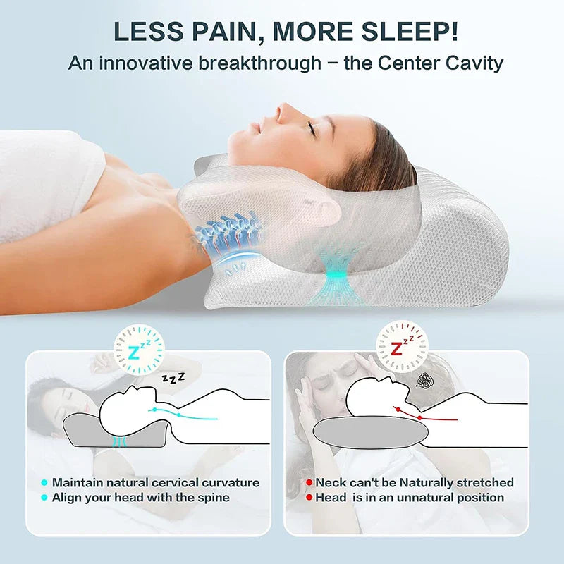 Horizon™ PREMIUM ERGONOMIC PILLOW